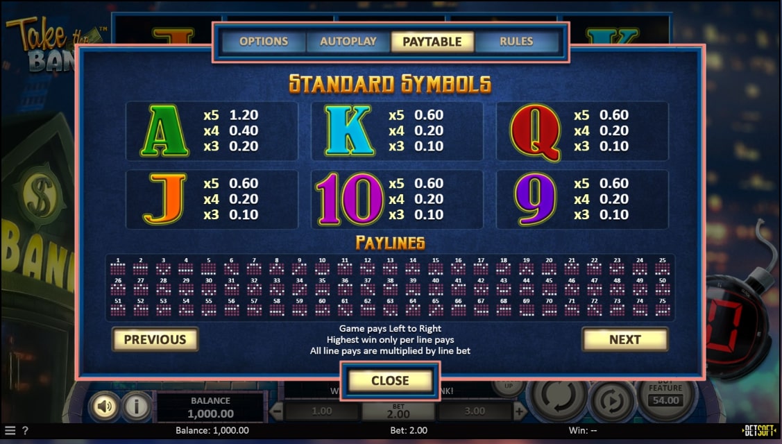 Apa itu garis pembayaran slot? Apa itu garis pembayaran slot?